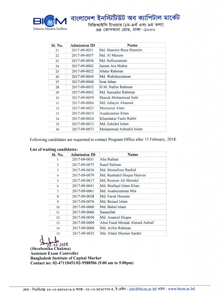 PGDCM_9th_Batch_Result_02